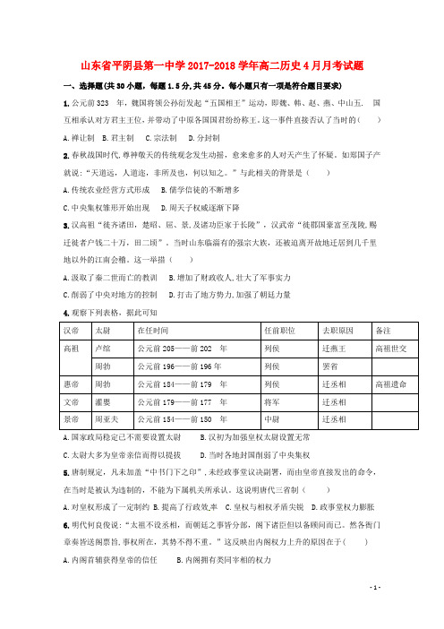 山东省平阴县第一中学2017-2018学年高二历史4月月考试题