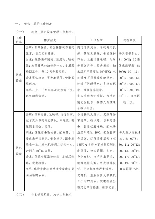 维修养护工作标准