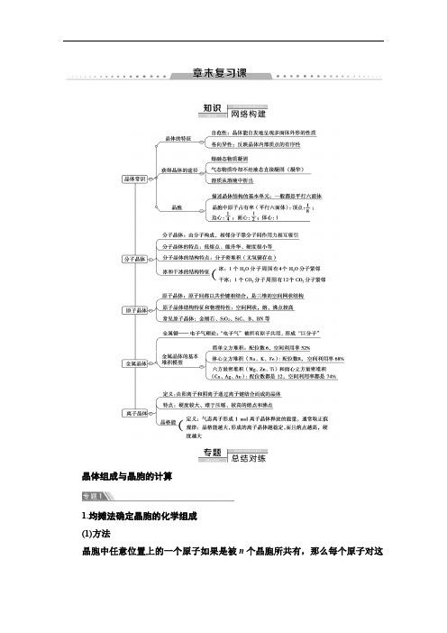 2019-2020学年人教版化学选修三讲义：第3章 章末复习课 Word版含答案.pdf