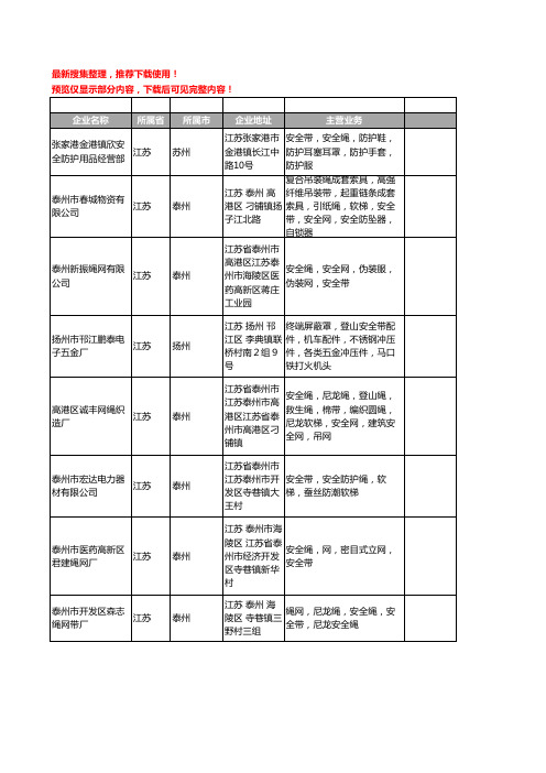 新版江苏省安全带工商企业公司商家名录名单联系方式大全680家