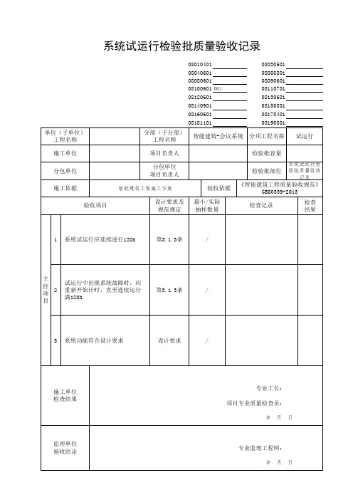 X.5 会议系统系统试运行检验批质量验收记录