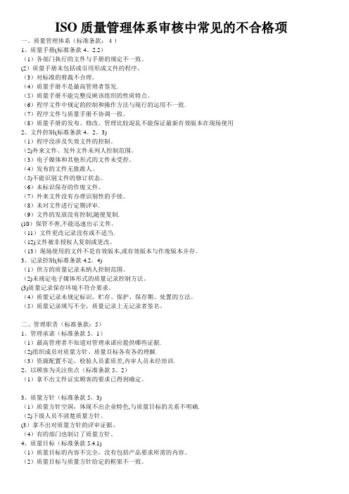 ISO质量管理体系审核中常见的不合格项Microsoft Word 文档