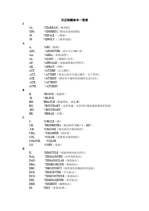 天正CAD快捷命令一览表