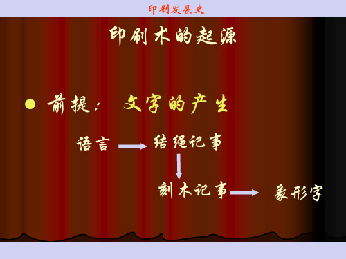 第一章_印刷发展史(简)