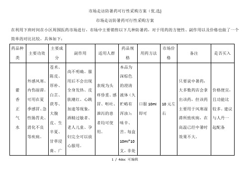 市场走访防暑药可行性采购方案甄选