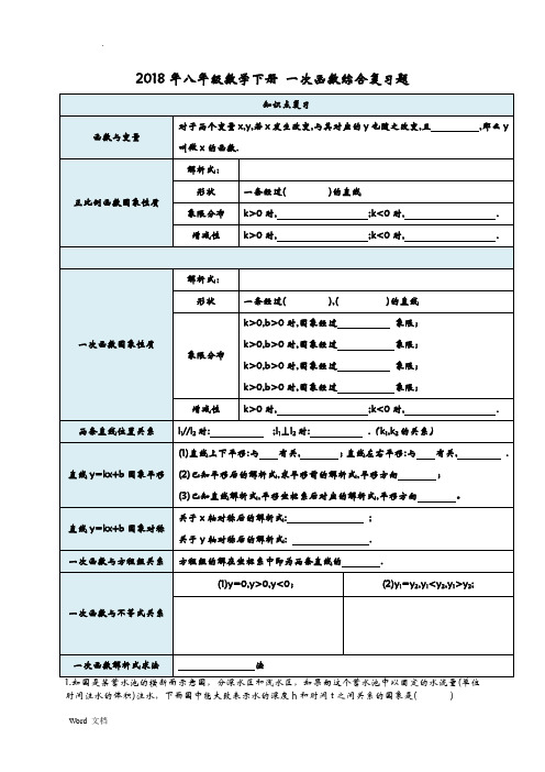 一次函数综合提高题及答案