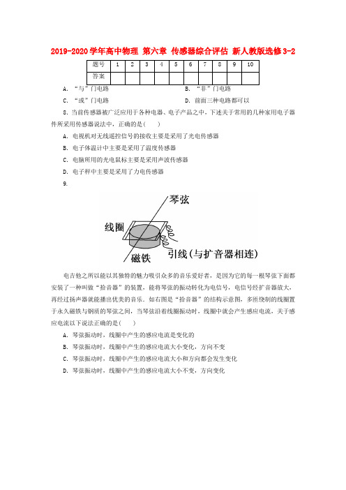 2019-2020学年高中物理 第六章 传感器综合评估 新人教版选修3-2.doc