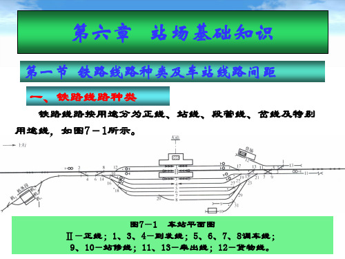 铁路线路及站场第六章站场基础知识