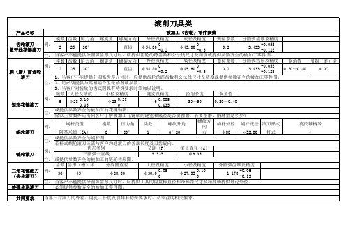 齿轮刀具选型资料