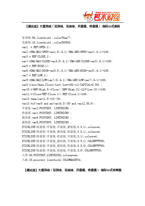 【股票指标公式下载】-【通达信】大盘顶底(见顶线、见底线、开盘值、收盘值)