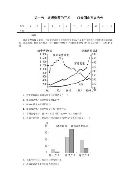 2014高考地理基础知识总复习14.1能源资源的开发——以我国山西省为例