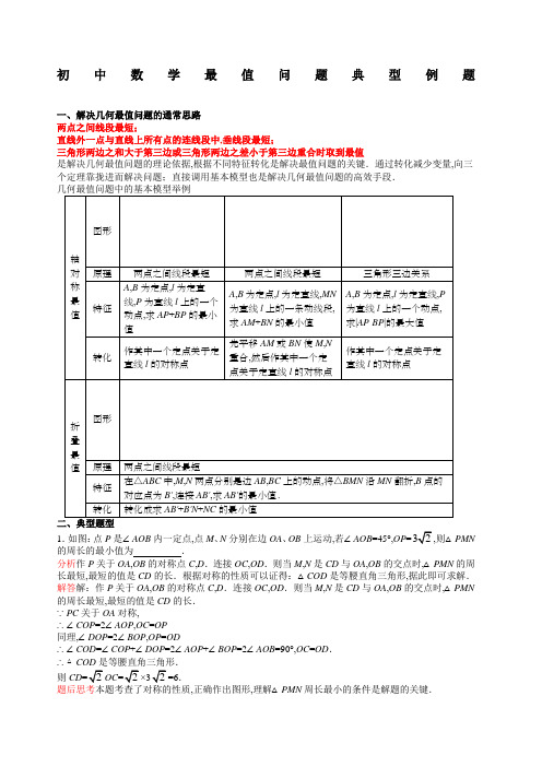 初中数学几何最值问题典型例题