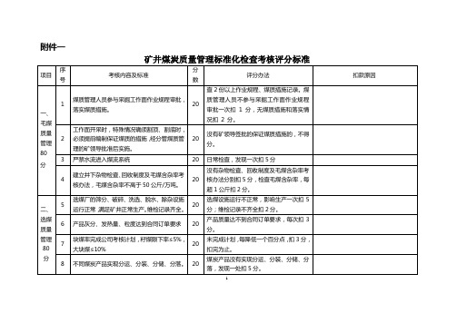 矿井煤炭质量管理及煤场储装运管理考核办法评分标准