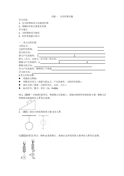 力学作图题专题