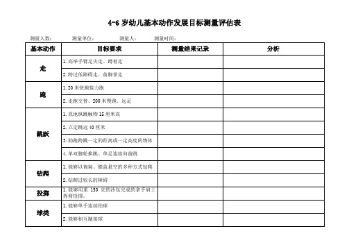 4-6岁幼儿基本动作发展目标测量评估表