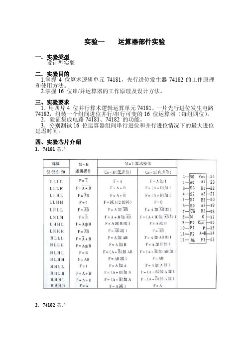 实验一运算器部件实验1