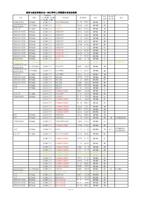 2012-2013上期末考试安排表(经政)(12.25) (1)