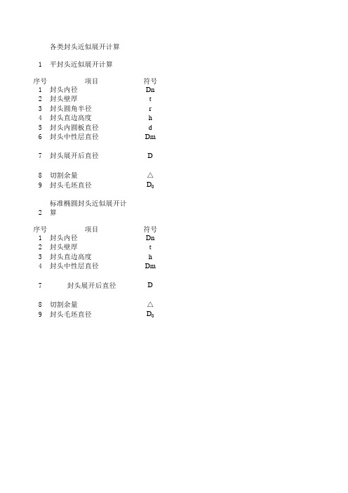 最新封头直径展开计算1(压力容器设计计算表格)