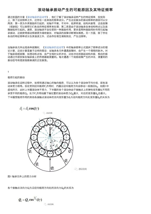 滚动轴承振动产生的可能原因及其特征频率