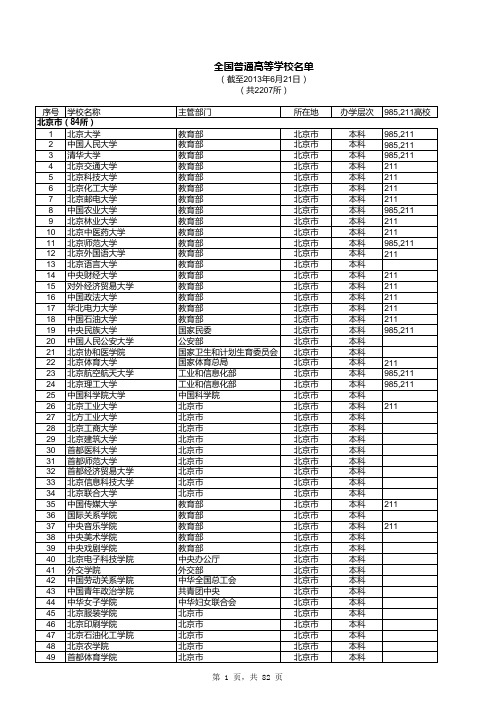 全国普通高等学校名单_2013