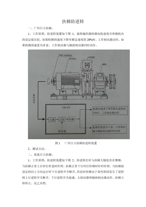 自动扶梯防逆转汇总