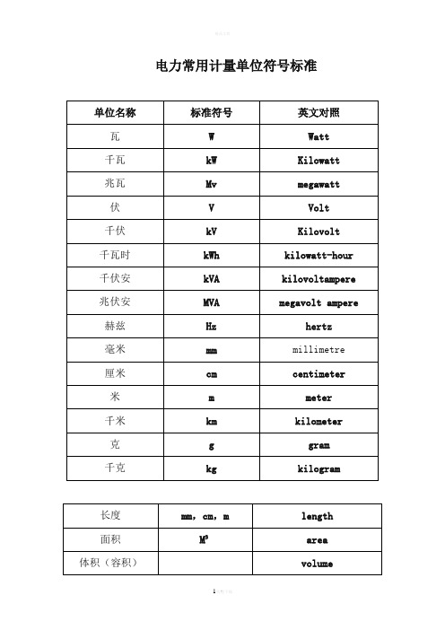 常用计量单位符号及换算