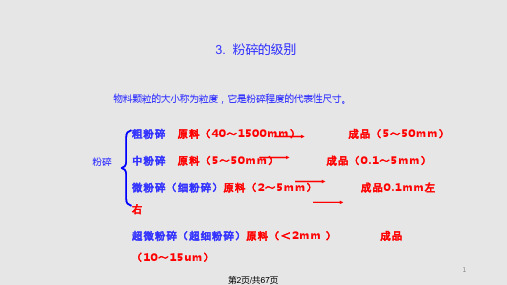 食品粉碎机械与设备.pptx