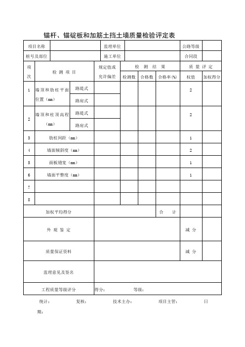 锚杆、锚碇板和加筋土挡土墙质量检验评定表