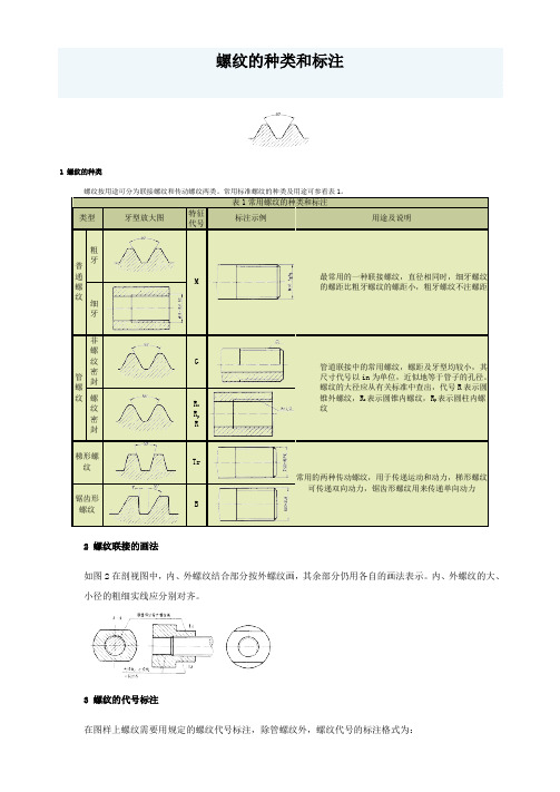 螺纹的种类和标注大全