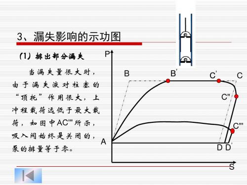 单井井组动态分析讲座-PPT精选