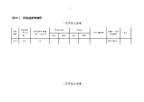 网格员信息表模板