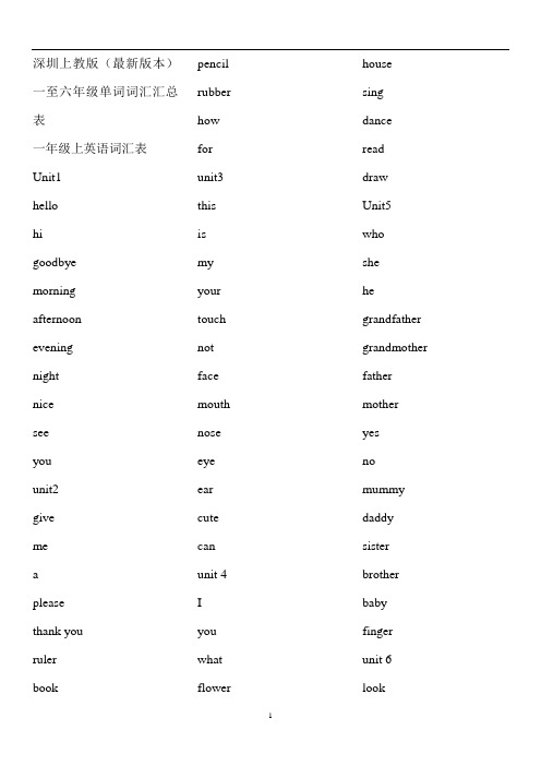 深圳上教版(2018最新版本)一至六年级英语单词表(英)