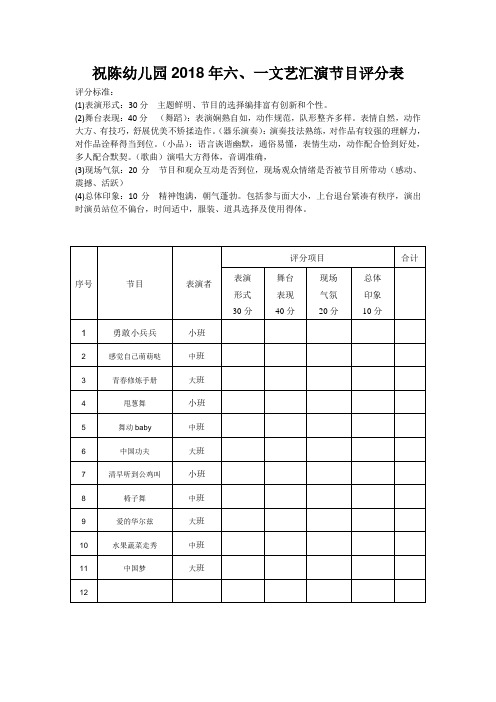 文艺汇演节目评分表