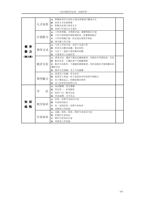 中层干部综合素质评定表