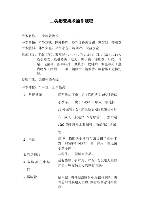 二尖瓣置换术手术配合操作规程