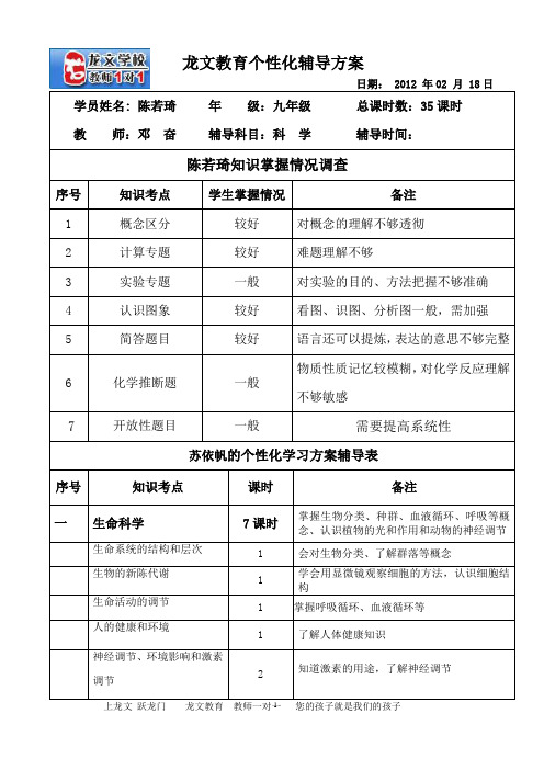 陈若琦个性化辅导方案23