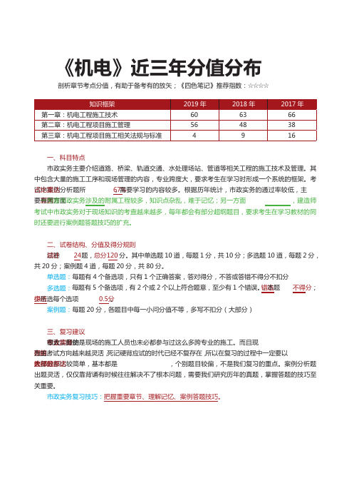 2020年二级建造师《机电》考点笔记