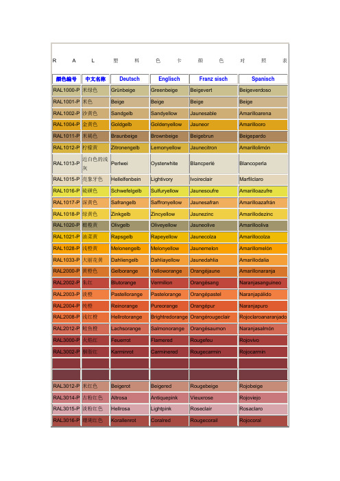 RAL塑料色卡颜色对照表