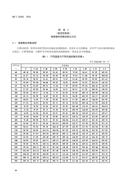 水泥回转窑表面散热系数修正方法、主要设备情况及热平衡参数测定结果记录表