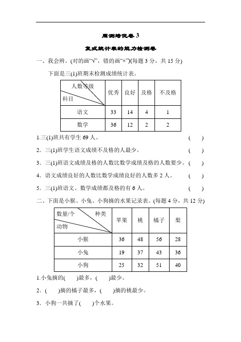 人教版三年级下册数学第三单元周测培优卷3(附答案)