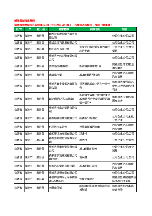 2020新版山西省临汾市襄汾县贸易有限公司工商企业公司商家名录名单黄页联系方式大全19家