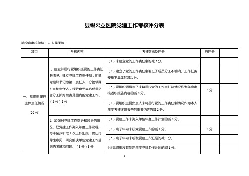 县级公立医院党建工作考核评分表