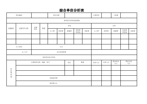 综合单价分析表(空白表格 练习造价师案例用)