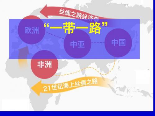 2015年高考政治专题：一带一路