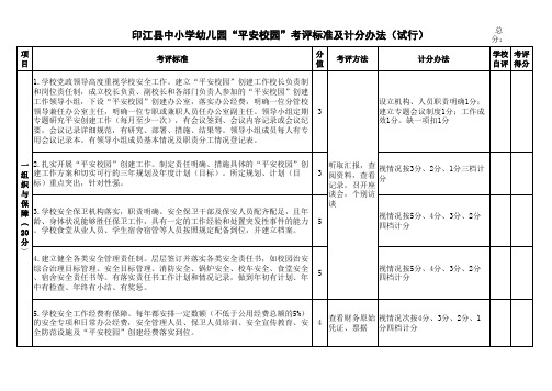 平安校园考评标准与计分办法44条小项(1)