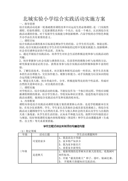 综合实践学校方案