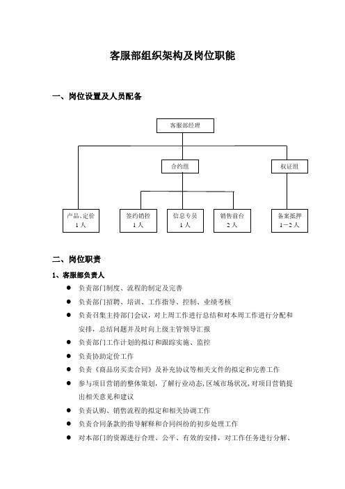 客服部组织架构及岗位职能