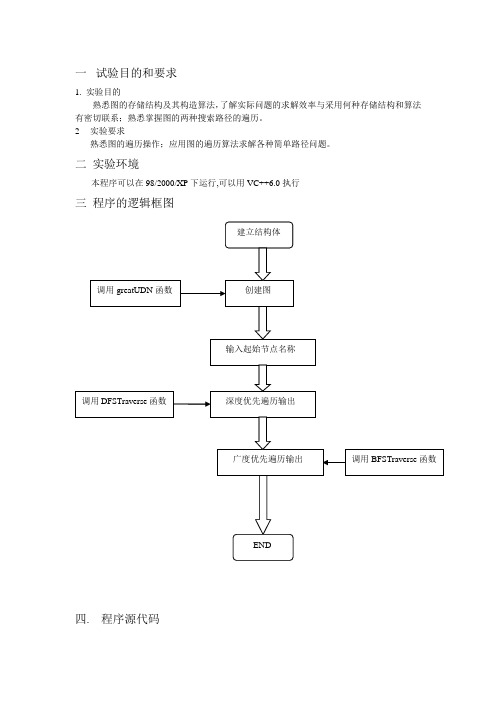 数据结构图的实验报告