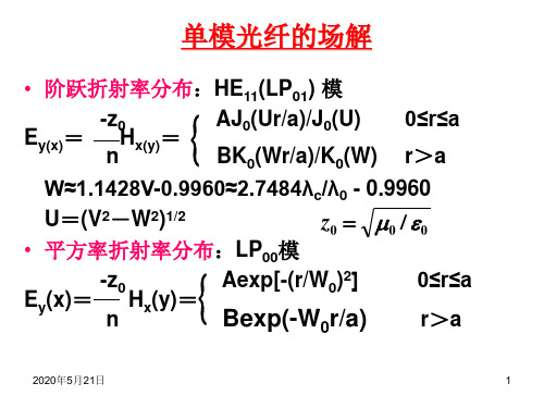 光纤光学18复习PPT