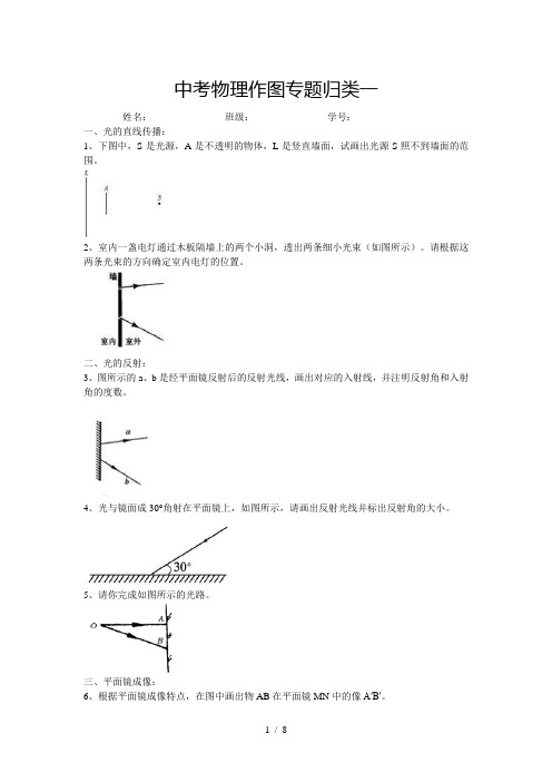 人教版中考物理作图题汇总一